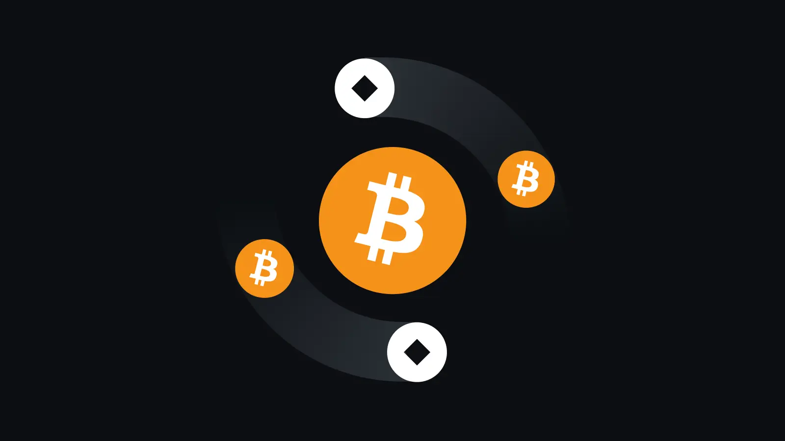 bi-anapp登录极致交易界面展示